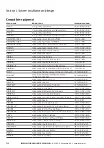 Preview for 10 page of Eaton CF1100 Installation And Operation Manual