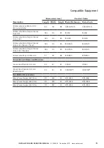 Preview for 11 page of Eaton CF2000 Installation And Operation Manual