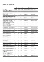 Preview for 14 page of Eaton CF3000 Installation And Operation Manual