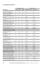 Preview for 16 page of Eaton CF3000 Installation And Operation Manual