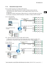 Предварительный просмотр 3 страницы Eaton CGLine+ CGVision Series Quick Installation Manual