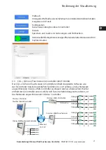 Предварительный просмотр 27 страницы Eaton CGLine+ CGVision Series Quick Installation Manual