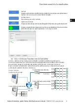 Предварительный просмотр 43 страницы Eaton CGLine+ CGVision Series Quick Installation Manual