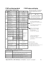 Предварительный просмотр 13 страницы Eaton CGLine+ LED CEAG 71811 Mounting And Operating Instructions