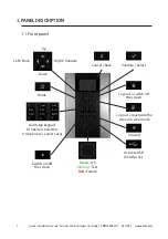 Предварительный просмотр 4 страницы Eaton CGLine+ Quick Installation Manual