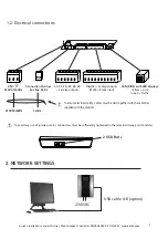 Предварительный просмотр 5 страницы Eaton CGLine+ Quick Installation Manual