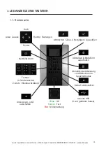 Preview for 15 page of Eaton CGLine+ Quick Installation Manual