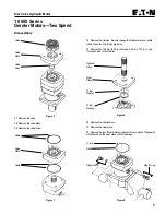 Предварительный просмотр 5 страницы Eaton Char-Lynn 10000 Series Repair Information