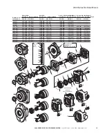 Preview for 13 page of Eaton Char-Lynn 2000 Series Parts And Repair Manual