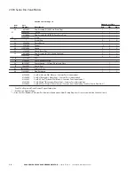 Preview for 16 page of Eaton Char-Lynn 2000 Series Parts And Repair Manual