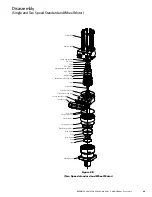 Предварительный просмотр 25 страницы Eaton Char-Lynn HP30 Instruction Manual