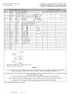 Preview for 6 page of Eaton CHND Series Installation Instructions Manual