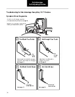 Предварительный просмотр 16 страницы Eaton CLSM0200 Service Manual