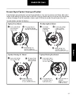 Preview for 33 page of Eaton CLSM0200 Service Manual