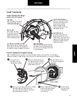 Preview for 43 page of Eaton CLSM0200 Service Manual