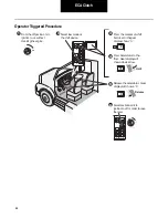 Предварительный просмотр 50 страницы Eaton CLSM0200 Service Manual