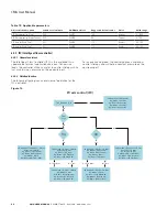 Preview for 22 page of Eaton CMA User Manual