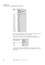 Preview for 16 page of Eaton CMD(24VDC) Manual