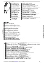 Предварительный просмотр 4 страницы Eaton CMD Original Operating Instructions