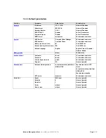 Preview for 12 page of Eaton Connect UPS MS User Manual