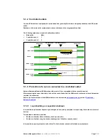 Preview for 67 page of Eaton Connect UPS MS User Manual