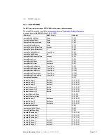 Preview for 83 page of Eaton Connect UPS MS User Manual