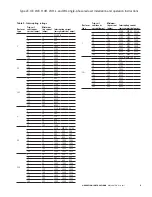 Preview for 9 page of Eaton COOPER POWER 4E Installation And Operation Instructions Manual