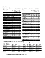 Preview for 6 page of Eaton COOPER POWER LS4R Series Installation Instructions Manual