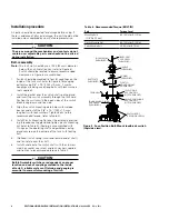 Preview for 8 page of Eaton COOPER POWER LS4R Series Installation Instructions Manual