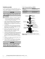 Предварительный просмотр 8 страницы Eaton COOPER POWER LS4R Series Installation Instructions Manual