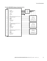 Предварительный просмотр 25 страницы Eaton Cooper Power NOVA NX-STS Installation And Operation Instruction Manual