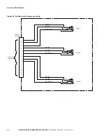 Preview for 26 page of Eaton Cooper Power NOVA NX-STS Installation And Operation Instruction Manual