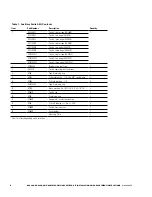 Preview for 6 page of Eaton COOPER POWER SERIES Installation And Adjustment Instructions