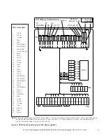 Preview for 15 page of Eaton COOPER POWER SERIES Installation, Instruction And  Service Manual