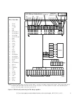 Предварительный просмотр 15 страницы Eaton COOPER POWER SERIES Installation, Instruction And  Service Manual