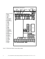 Preview for 18 page of Eaton COOPER POWER SERIES Installation, Instruction And  Service Manual