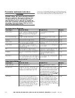 Preview for 20 page of Eaton COOPER POWER SERIES Installation, Operation, And Maintenance Instructions And Parts Replacement Information