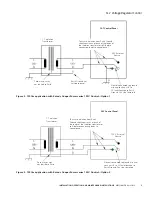Предварительный просмотр 11 страницы Eaton COOPER POWER SERIES Installation, Operation And Maintenance Manual