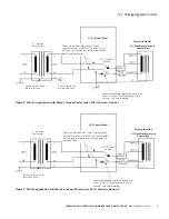 Предварительный просмотр 15 страницы Eaton COOPER POWER SERIES Installation, Operation And Maintenance Manual