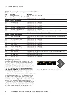 Preview for 26 page of Eaton COOPER POWER SERIES Installation, Operation And Maintenance Manual