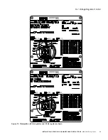 Предварительный просмотр 29 страницы Eaton COOPER POWER SERIES Installation, Operation And Maintenance Manual