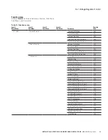 Preview for 37 page of Eaton COOPER POWER SERIES Installation, Operation And Maintenance Manual