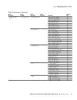 Preview for 49 page of Eaton COOPER POWER SERIES Installation, Operation And Maintenance Manual