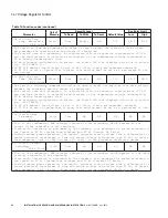 Preview for 54 page of Eaton COOPER POWER SERIES Installation, Operation And Maintenance Manual