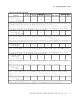 Preview for 65 page of Eaton COOPER POWER SERIES Installation, Operation And Maintenance Manual