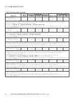 Preview for 72 page of Eaton COOPER POWER SERIES Installation, Operation And Maintenance Manual