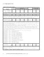 Preview for 76 page of Eaton COOPER POWER SERIES Installation, Operation And Maintenance Manual