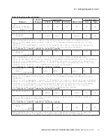 Preview for 77 page of Eaton COOPER POWER SERIES Installation, Operation And Maintenance Manual