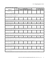 Preview for 103 page of Eaton COOPER POWER SERIES Installation, Operation And Maintenance Manual