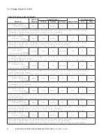 Preview for 104 page of Eaton COOPER POWER SERIES Installation, Operation And Maintenance Manual